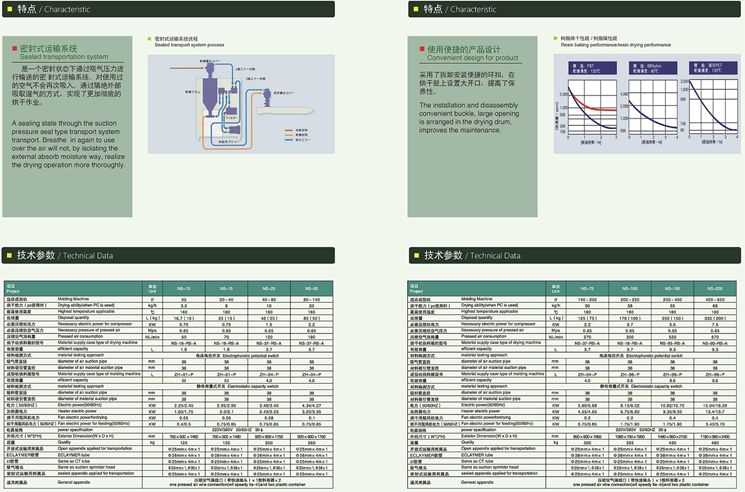 三機一體除濕干燥機